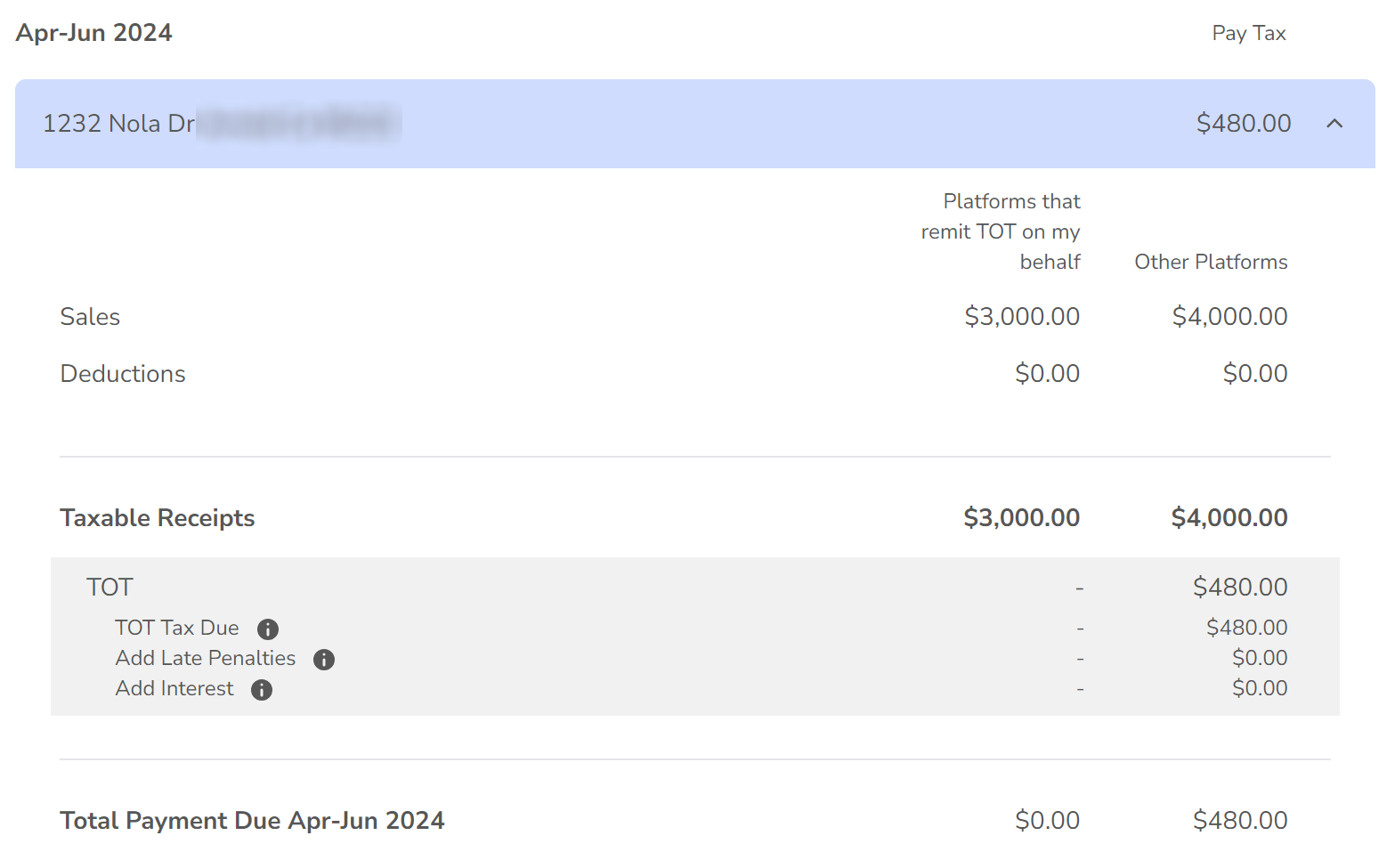 Screenshot of the expanded tax calculation breakdown showing sales, deductions, taxable receipts, TOT and total payment due.