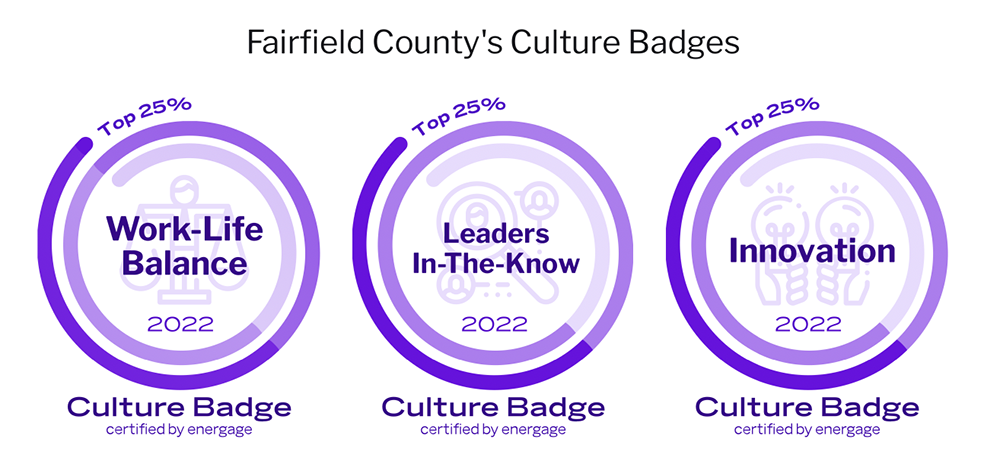 culture badges icons