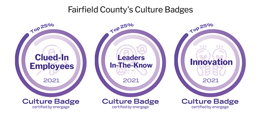 Culture badges culture badges icons